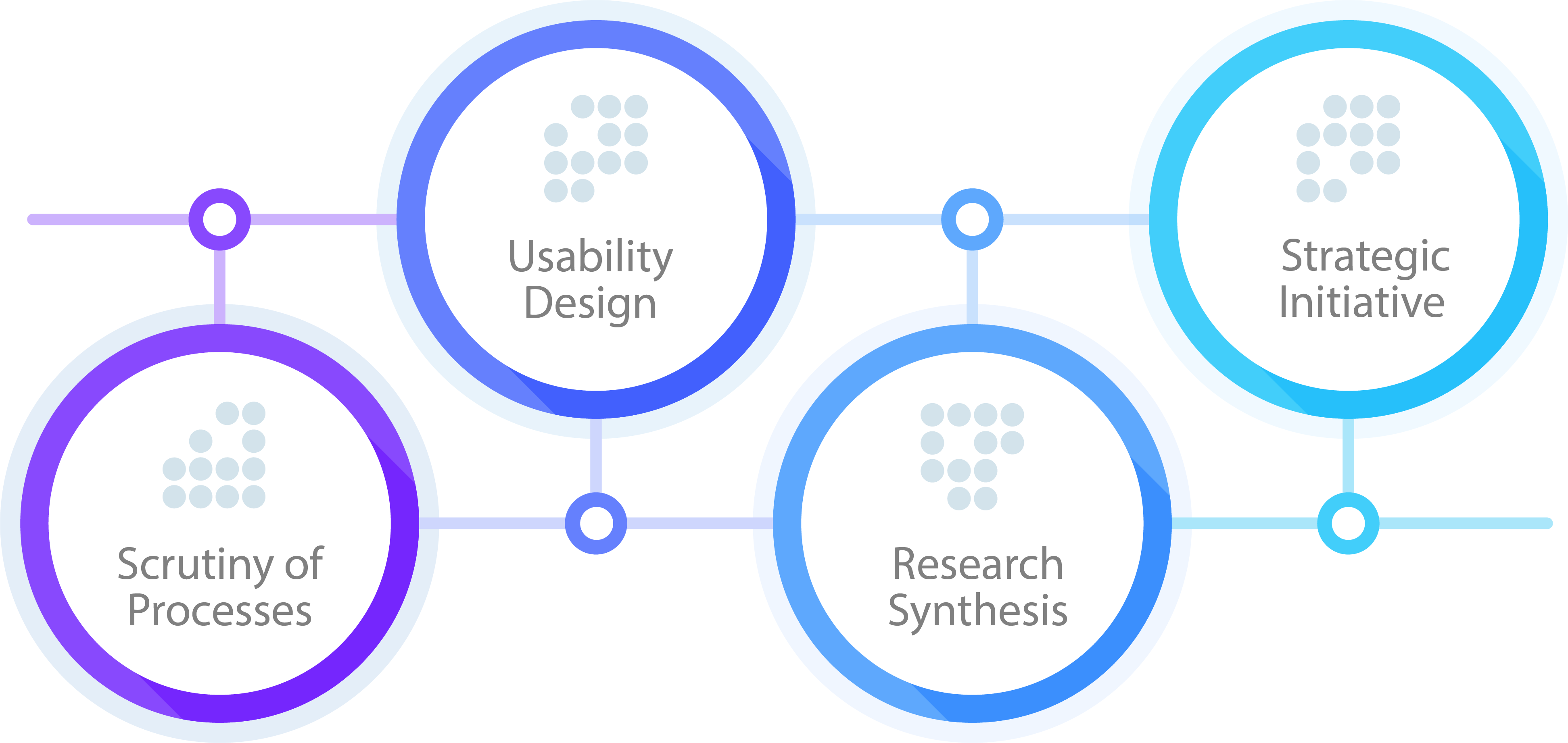 complex-healthcare-systems-by-blackh-gen-design